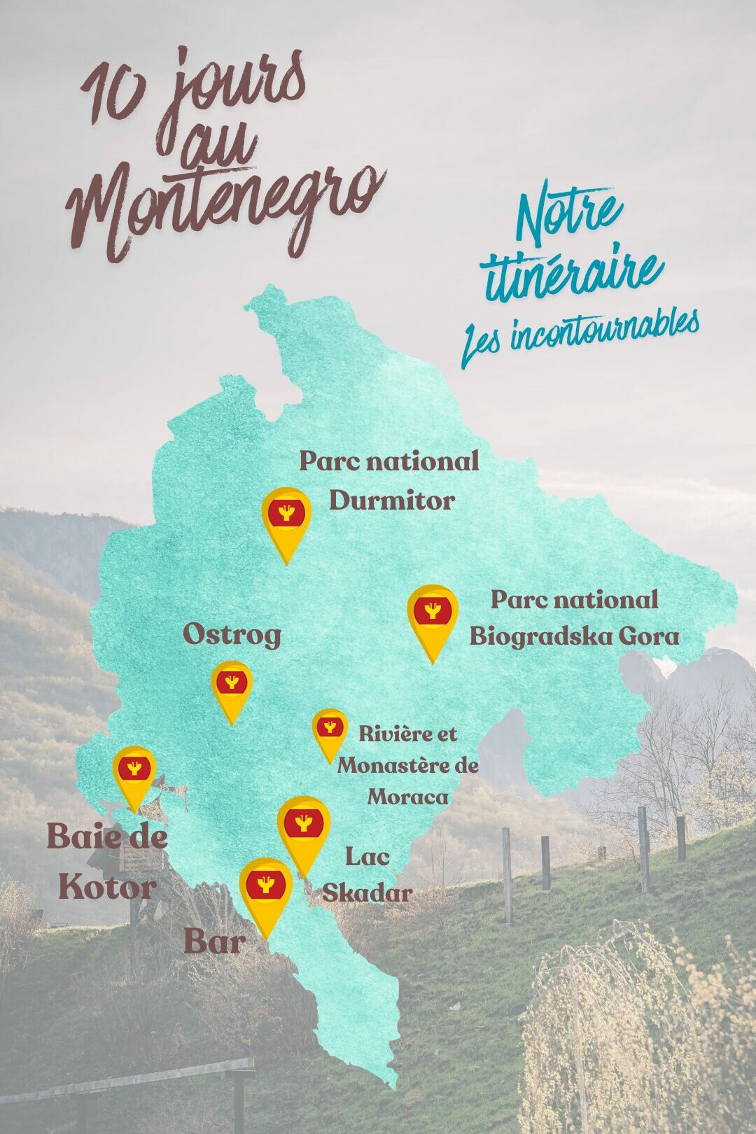 Carte itinéraire Montenegro
